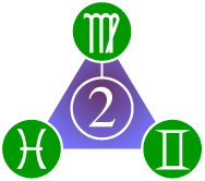 Ray 2 triangle